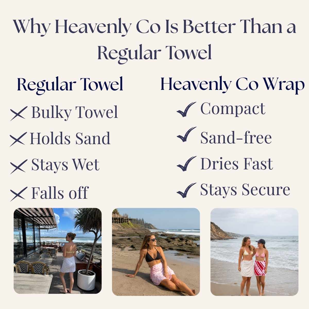 Comparison chart of regular towel and Heavenly Co wrap with beach scenes.